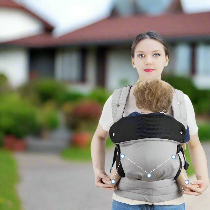 Porte bébé physiologique avec position M ergonomique