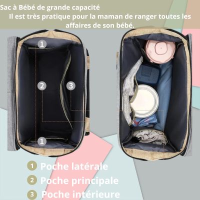 Sac à Langer 3 en 1 - Doux Berceau - Sac a langer bebe - sac a dos a langer,  Lit Bébé Portable