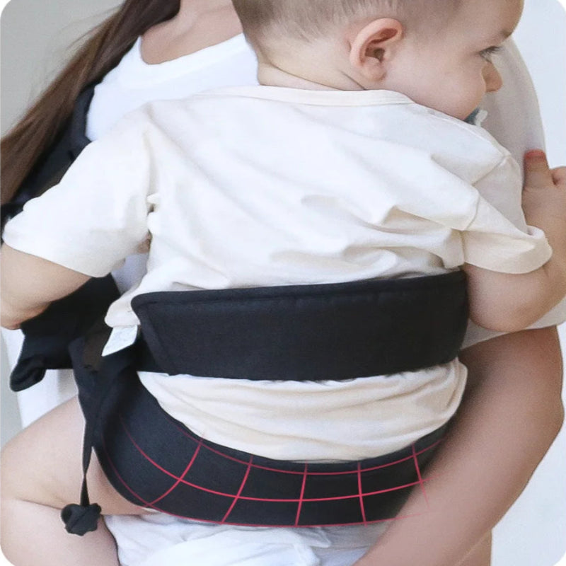 porte bébé position sécuritaire